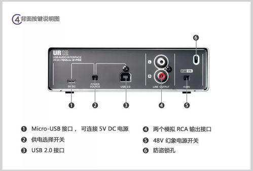 千元內專業聲卡推薦 錄音后期一步到位，輕松開啟音樂制作之旅